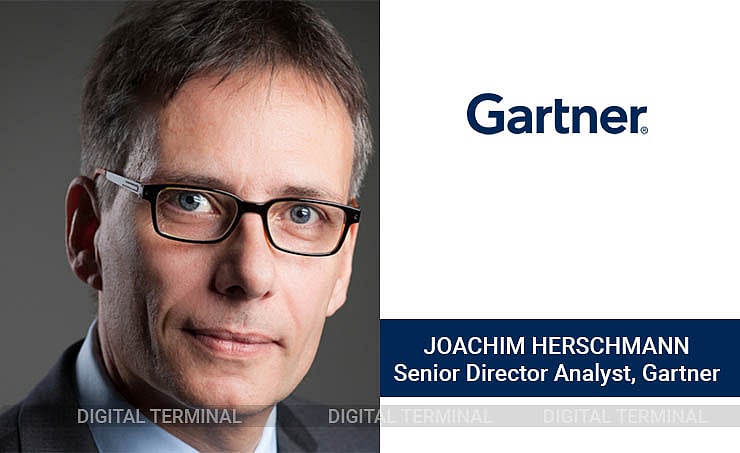 Gartner India, Software Quality, Software Development, Innovation